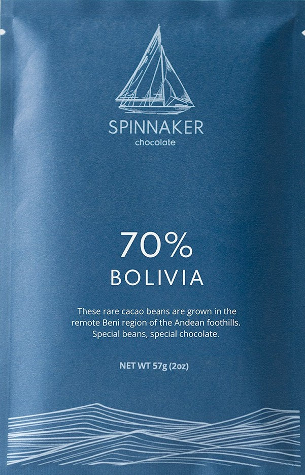Bolivia 70%