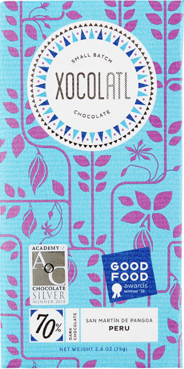 San Martin de Pangoa, Peru 70%