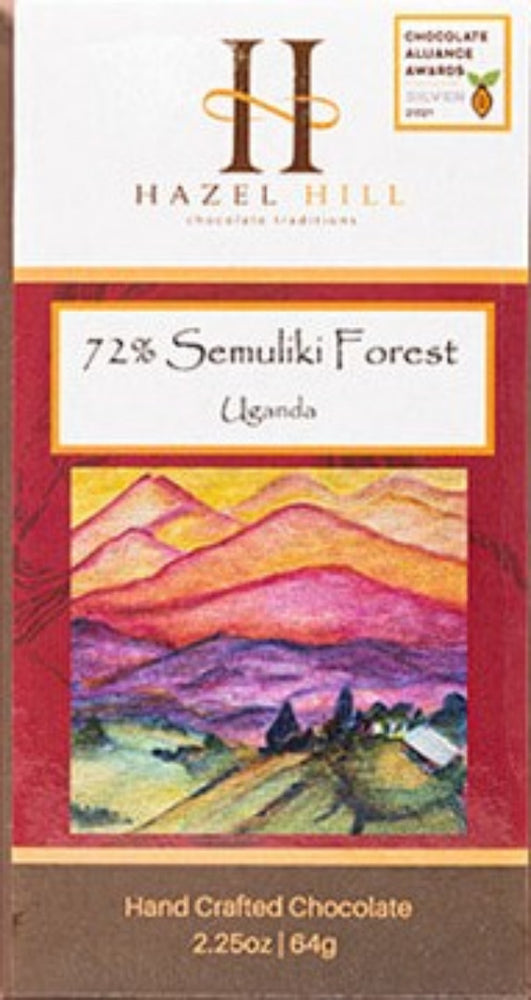 Semuliki Forest Uganda 72%