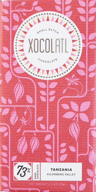 Kilombero Valley, Tanzania 73%