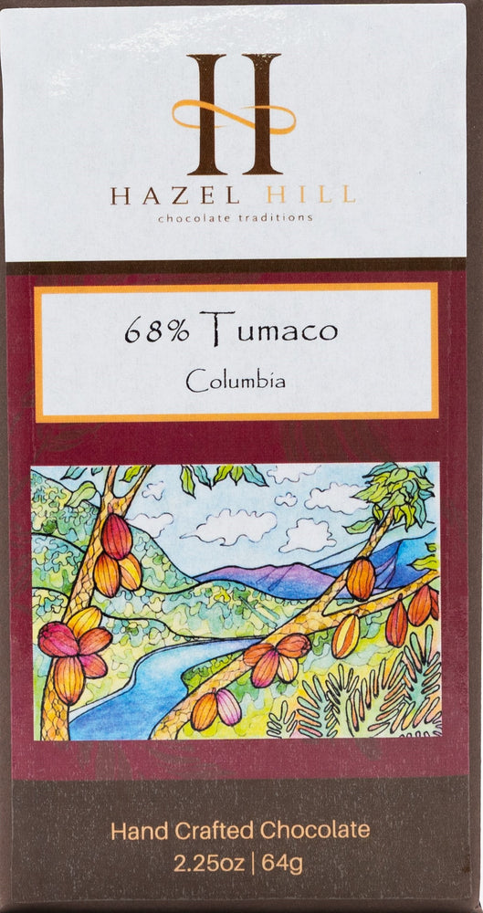 Tumaco Columbia 68%