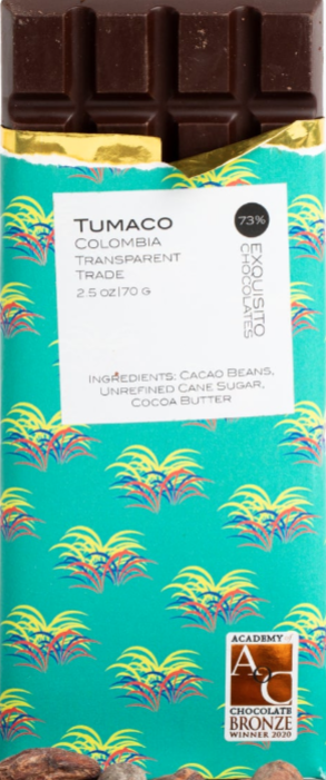 Tumaco, Colombia 73%