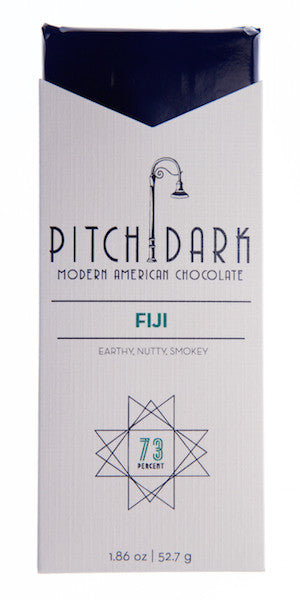 73% Fiji (Limited)