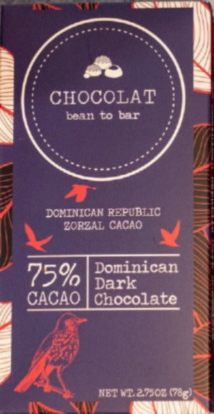 Dominican Republic 75%