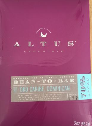 Oko Caribe, Dominican Republic 70%