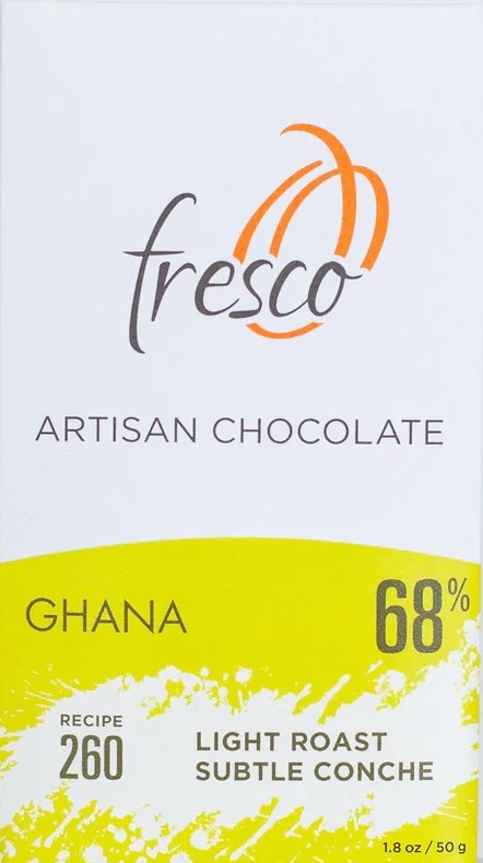 Ghana 68%