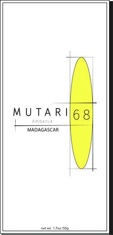 Madagascar, Ambanja 68%