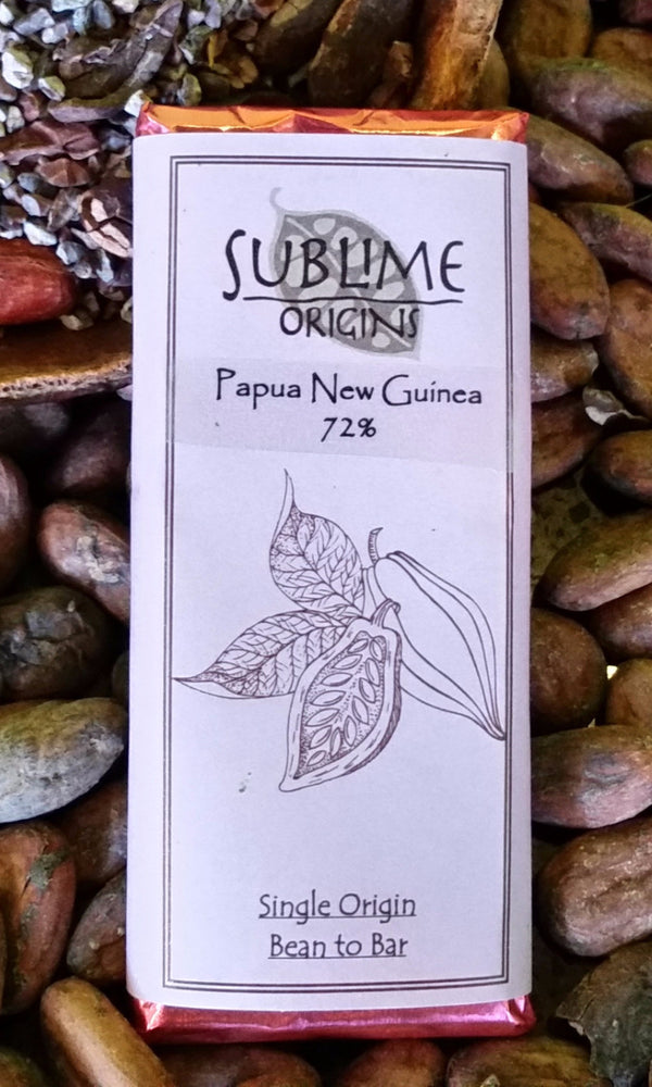 Papua New Guinea (PNG) 72%