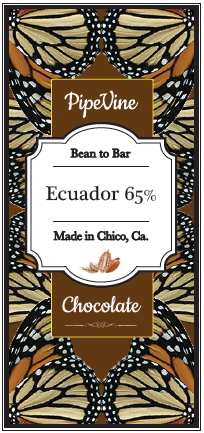 Ecuador 65%
