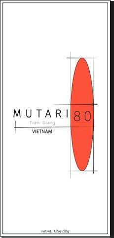 Vietnam, Tien Giang 80%