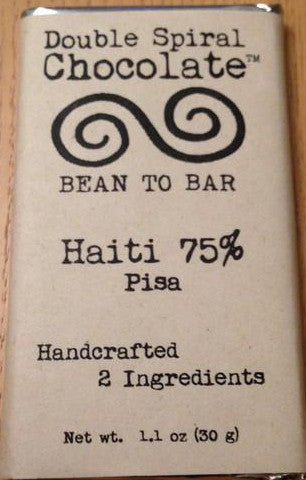 Haiti Pisa 75%