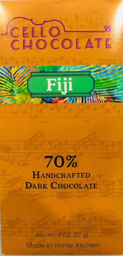Fiji 70%