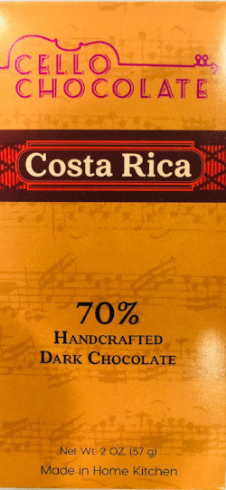 Costa Rica 70%