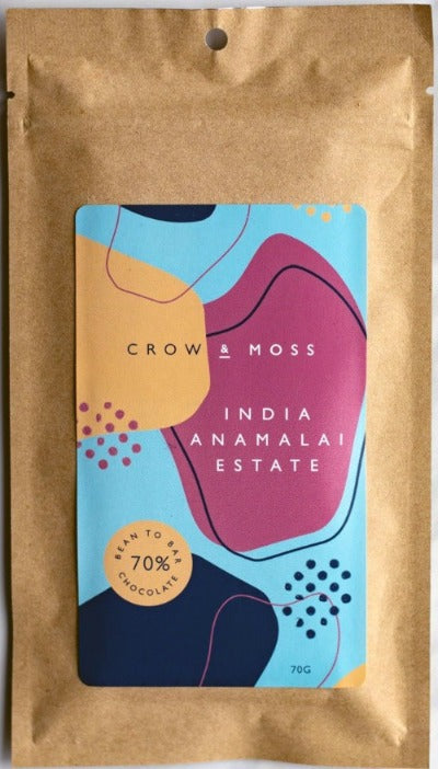 Anamalai, Coimbatore, Tamil Nadu, India 70%